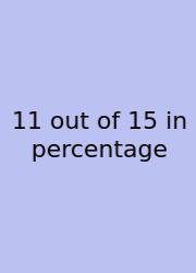 11 Out Of 15 In Percentage