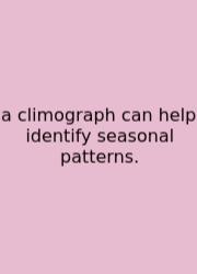 A Climograph Can Help Identify Seasonal Patterns.