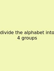Divide The Alphabet Into 4 Groups