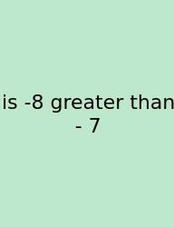 Is -8 Greater Than - 7