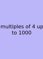 Multiples Of 4 Up To 1000