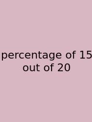 Percentage Of 15 Out Of 20