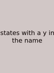 States With A Y In The Name