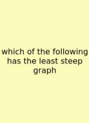 Which Of The Following Has The Least Steep Graph