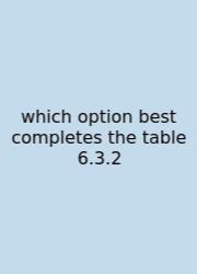 Which Option Best Completes The Table 6.3.2