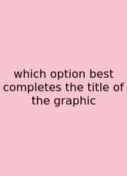 Which Option Best Completes The Title Of The Graphic